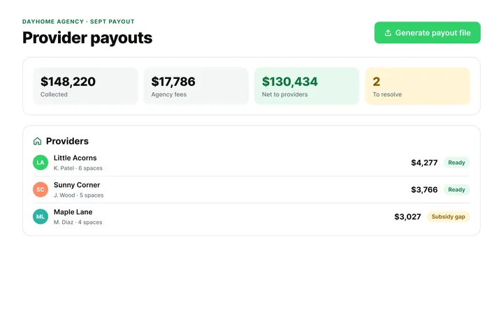 Agency Admin Fee Retention & Provider Payouts