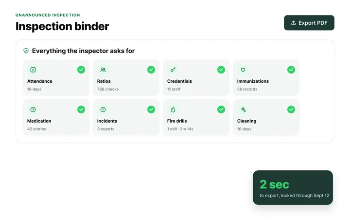 Audit binder screen