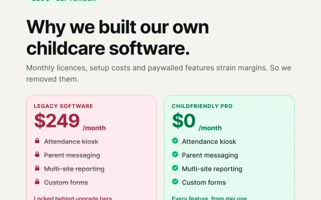 The Hidden Cost of Child Care Software: Are You Paying More Than You Need To?