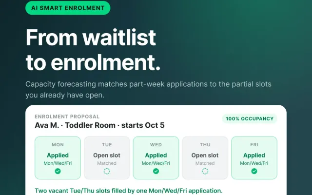 From Waitlist to Enrollment: Winning Enrollment Season