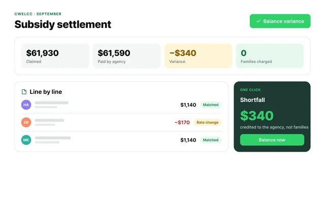 CWELCC Affordability Grant split-billing: a worked example