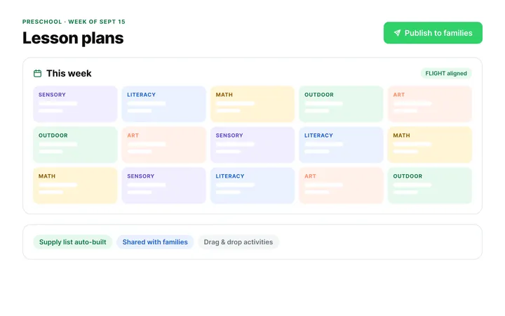 Classroom Management & Learning Tools