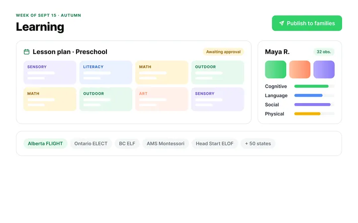 Classroom learning tools