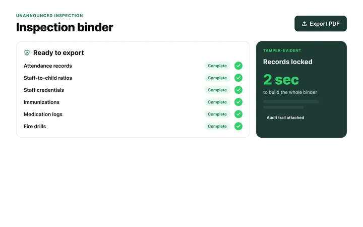 Automation, Tracking & Reports in ChildFriendly Pro