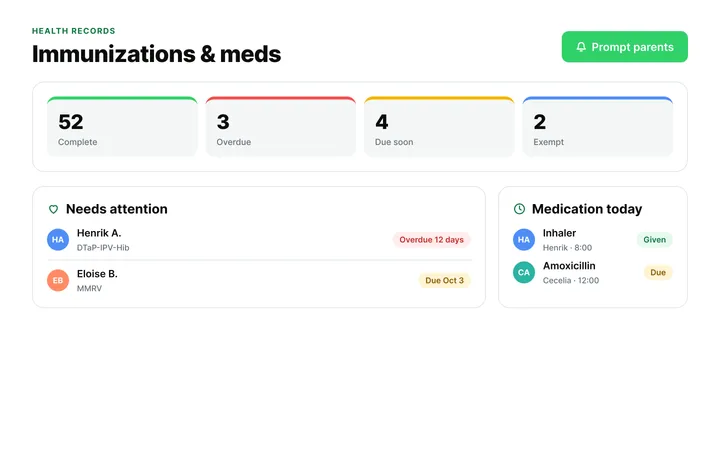5-Tier Automated Immunization Compliance Flags