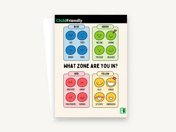 Preview of the Emotion Zones Chart for Kids