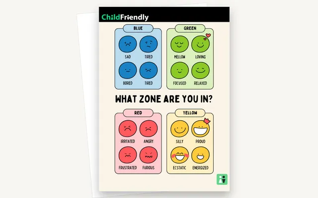 Preview of the Emotion Zones Chart for Kids