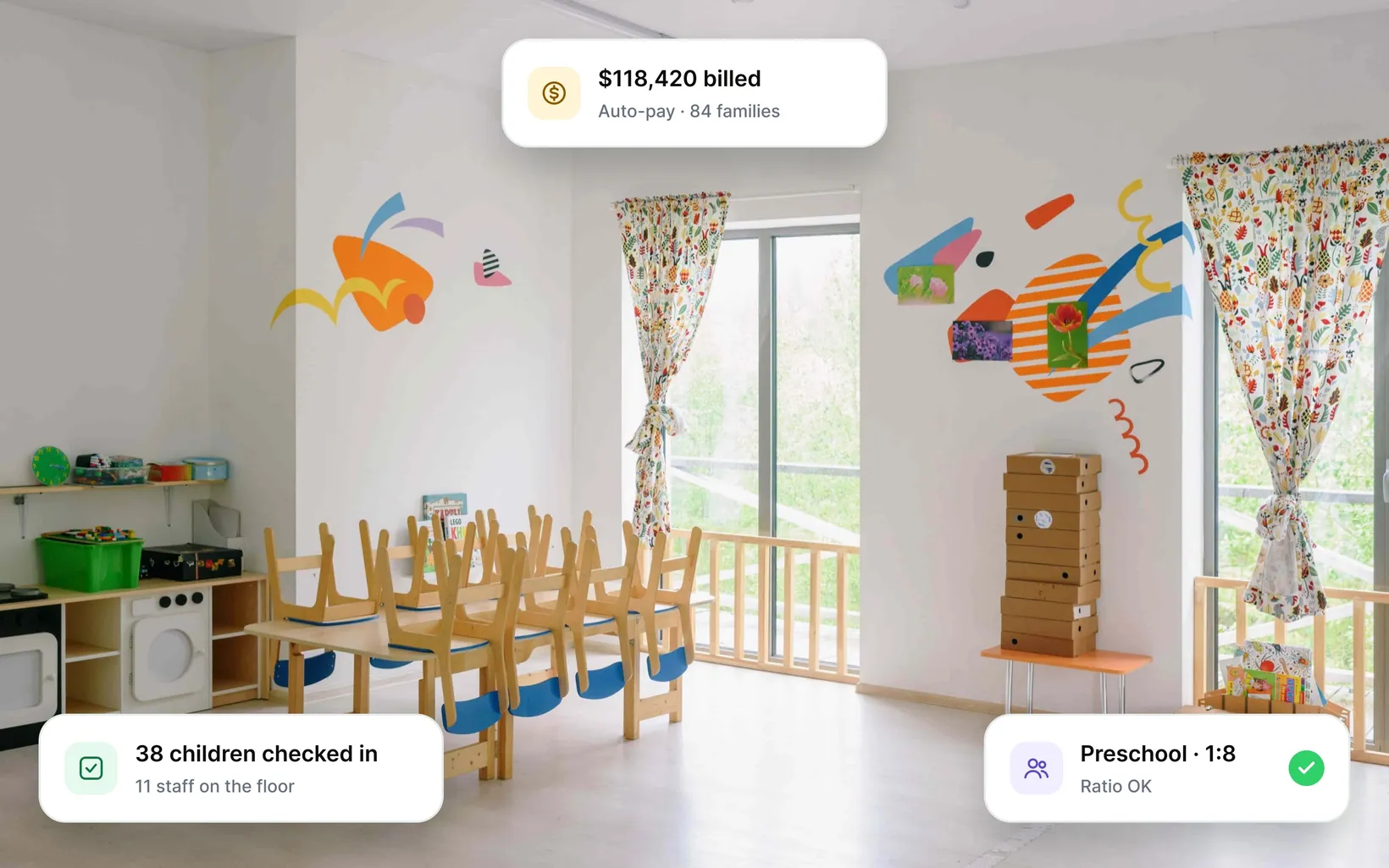 A bright, empty classroom with chairs stacked on the tables, with app cards for 38 children checked in, a preschool room in ratio and $118,420 billed