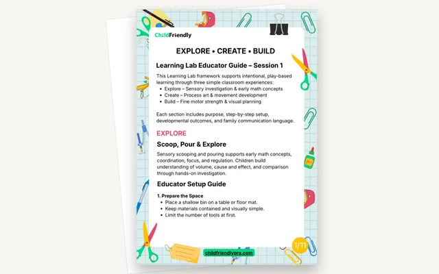 Preview of the Learning Lab Educator Guide – Session 1
