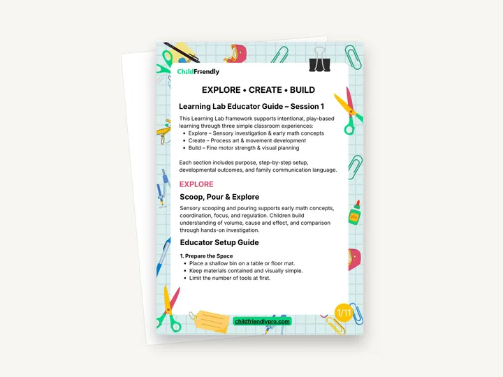 Preview of the Learning Lab Educator Guide – Session 1