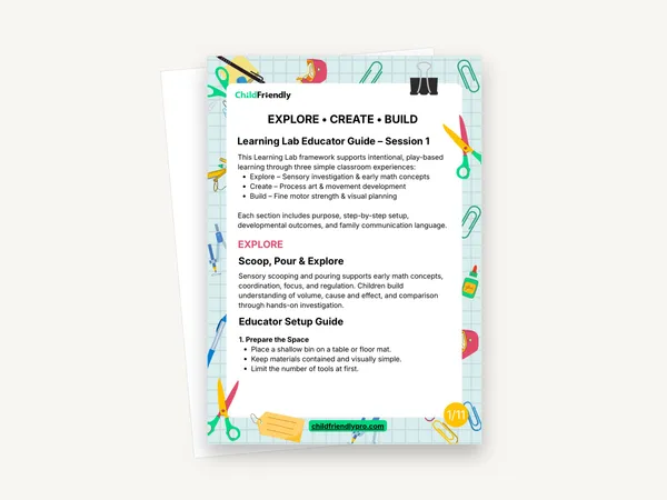 Preview of the Learning Lab Educator Guide – Session 1