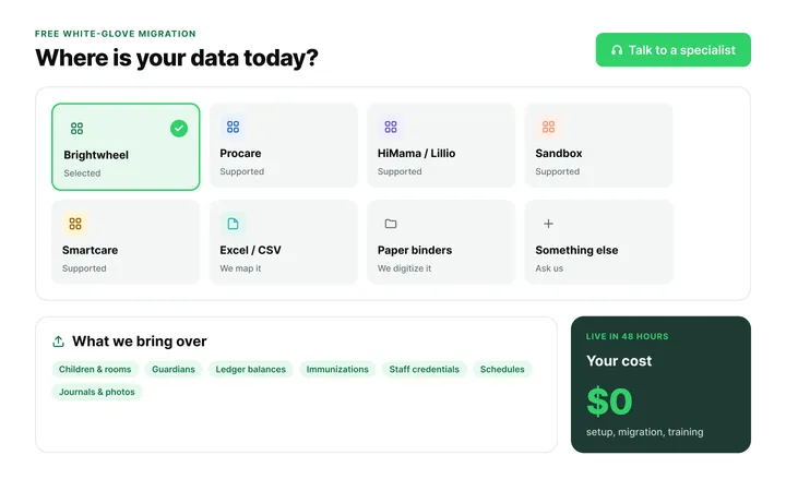 Free 24-Hour White-Glove Data Migration Guarantee