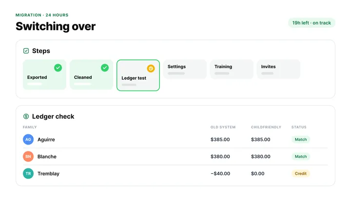 Parallel Ledger Testing & Zero Downtime Transition