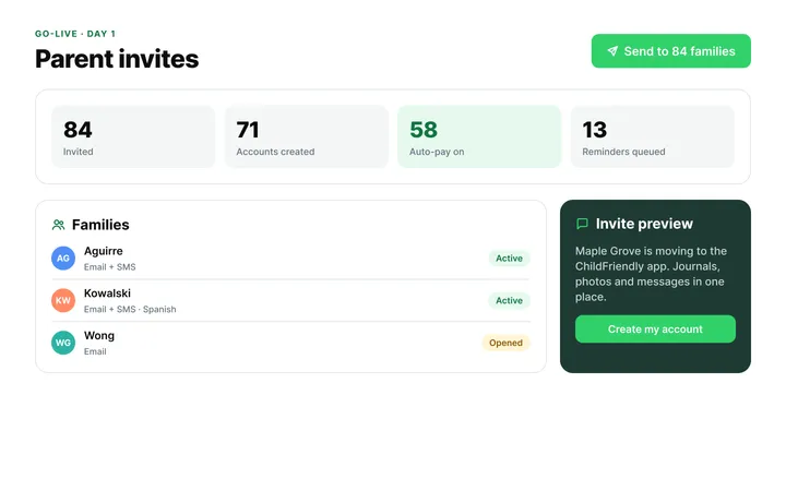 White-Glove Data Migration & Center Onboarding