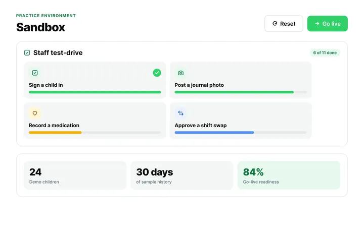 Role-Based Video Training Academy for Admins & Educators