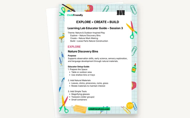 Preview of the Learning Lab Educator Guide – Session 3: Nature & Outdoor-Inspired Play