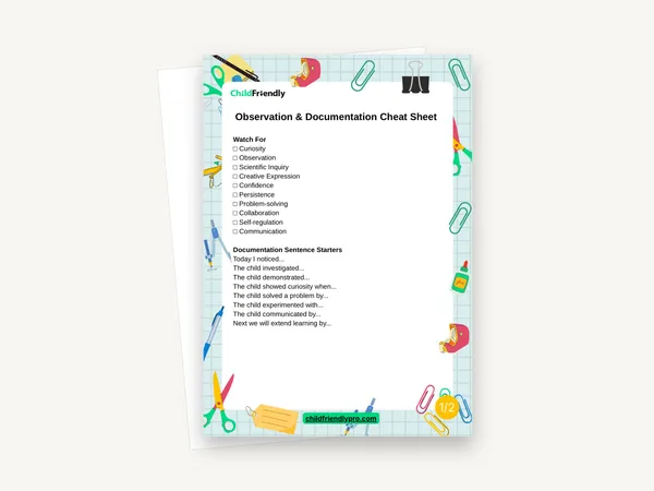 Preview of the Observation & Documentation Cheat Sheet