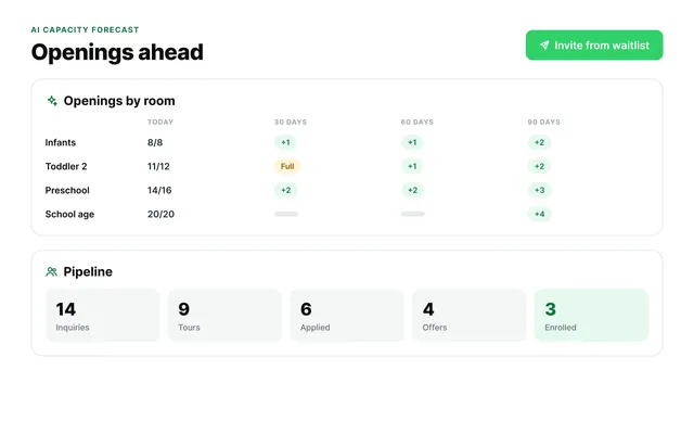 Online registration form setup