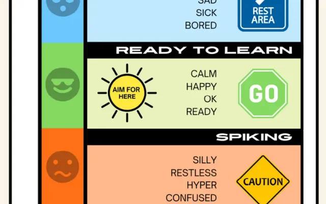 Free Emotion Cards for Daycare & Preschool