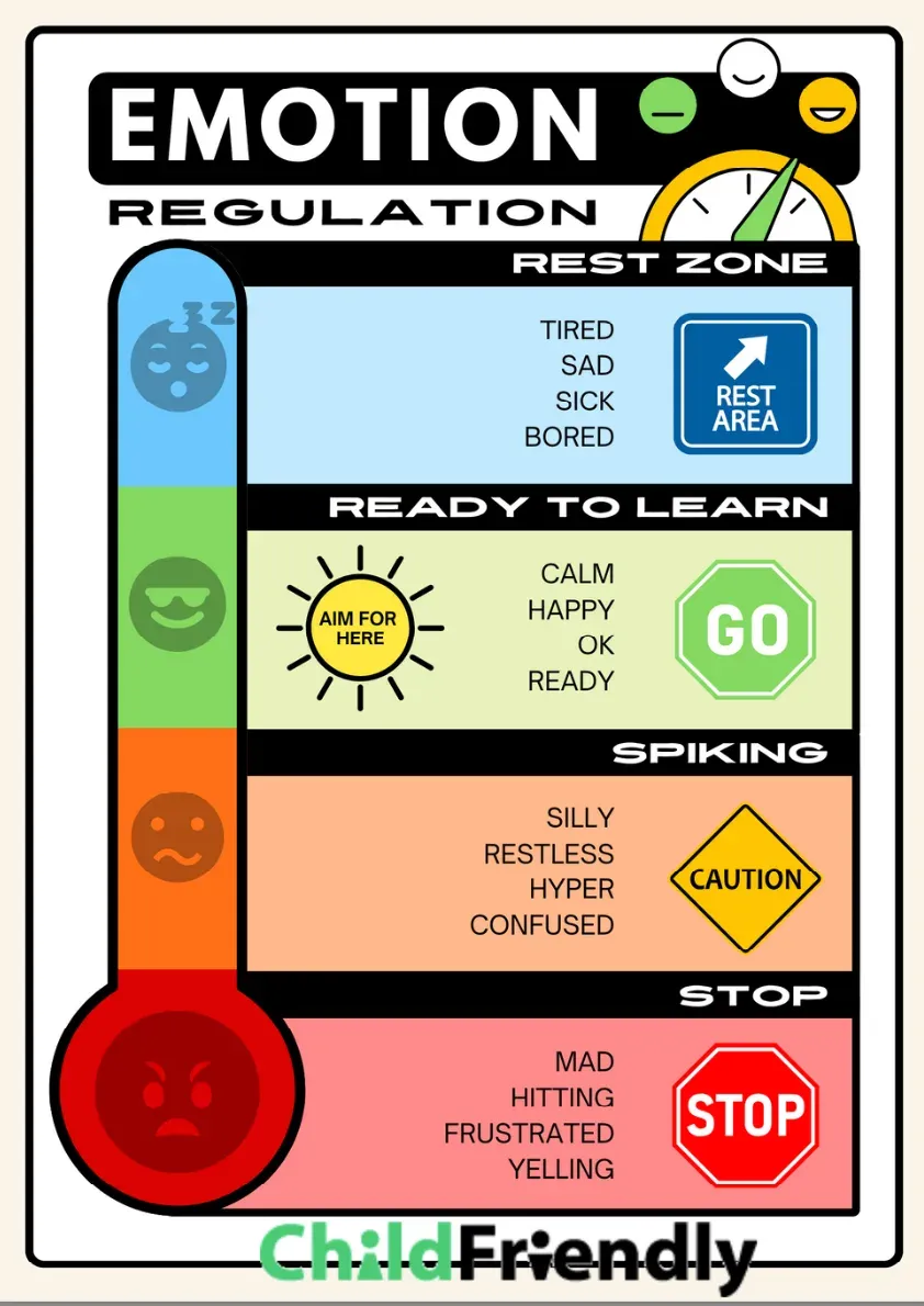 Free Emotion Cards for Daycare & Preschool